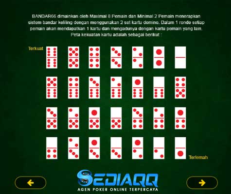 cara main bandar66 online